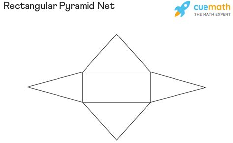 Rectangular Pyramid - Definition, Properties, Types, Formulas, Examples