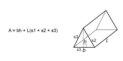 Surface Area of a Triangular Prism (Formula & Examples)