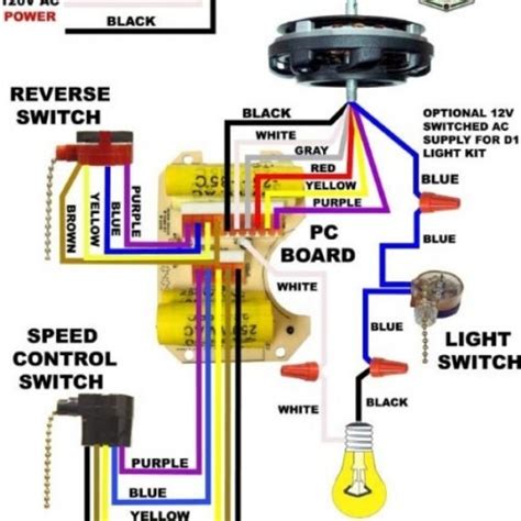 Ceiling Fan Light Switch Wiring