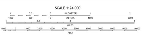 What Are the 3 Types of Large Scale Maps? | MapServe®