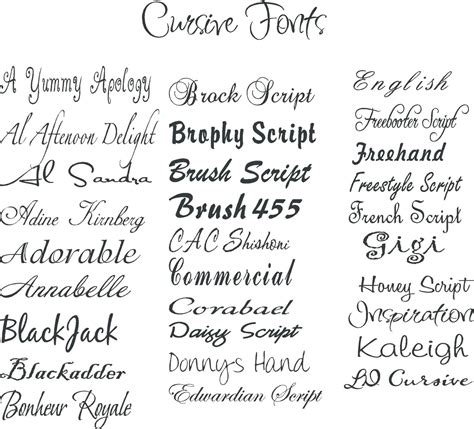 Cursive Alphabet Copy And Paste – AlphabetWorksheetsFree.com