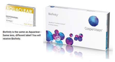 Biofinity (Same as AquaClear) Contact Lenses only $29.95