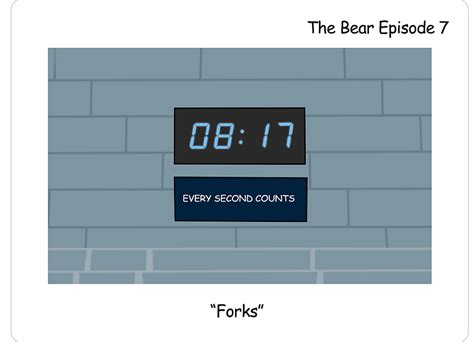 Forks, the Bear by Pierre Miner on Dribbble