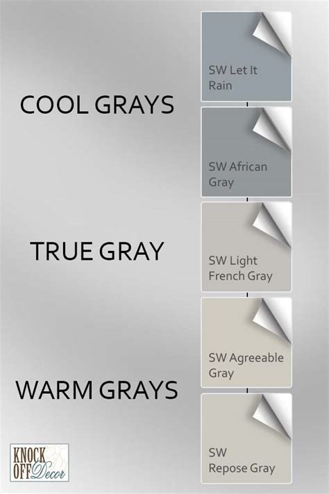 Best Sherwin Williams Gray Paint Colors For Living Room | www.resnooze.com