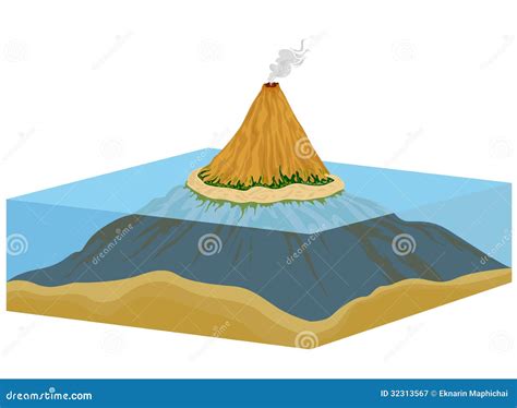 Coral island stock illustration. Illustration of geological - 32313567