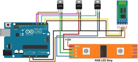 Arduino rgb led hsv color wheel - captainkopol