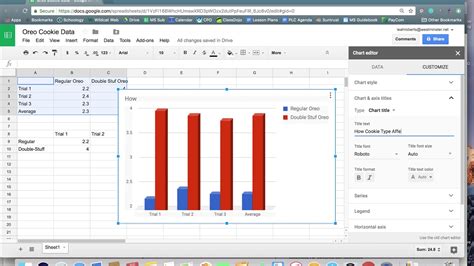 Make A Bar Chart In Google Sheets - Chart Examples