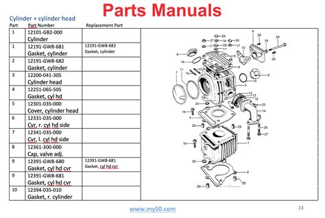 Honda C50 Cub Workshop Manual - MY50 Motorcycles