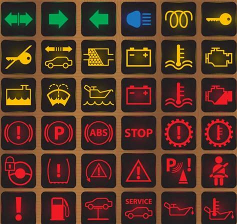 Toyota Prius Warning Light Symbols