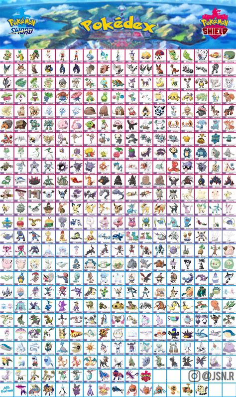 Chart shows all of the Pokemon in Sword and Shield from the Galar Pokedex