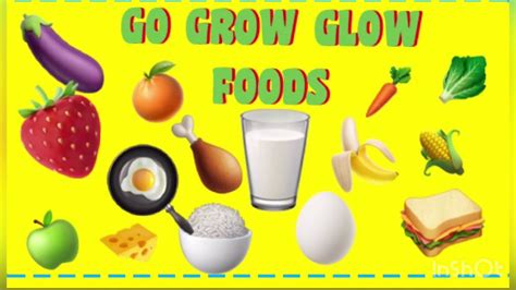 Go Grow Glow Plate