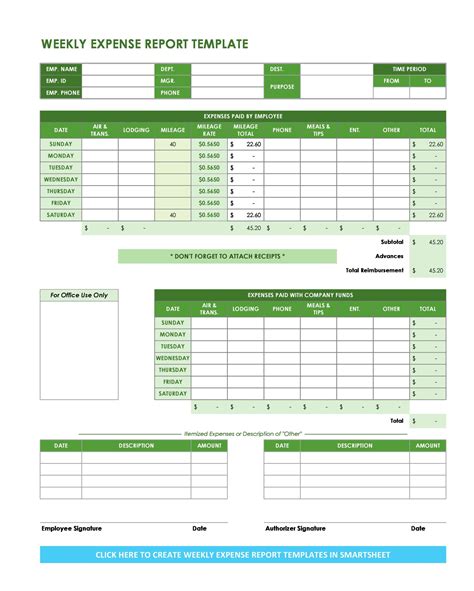 30 Best Business Expense Spreadsheets (100% Free) - TemplateArchive