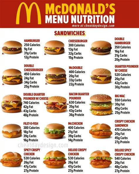 McDonald's Menu Precio Mexico [2024 Actualizado]