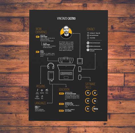 12+ Creative Resume Examples, Templates & Ideas – Daily Design ...