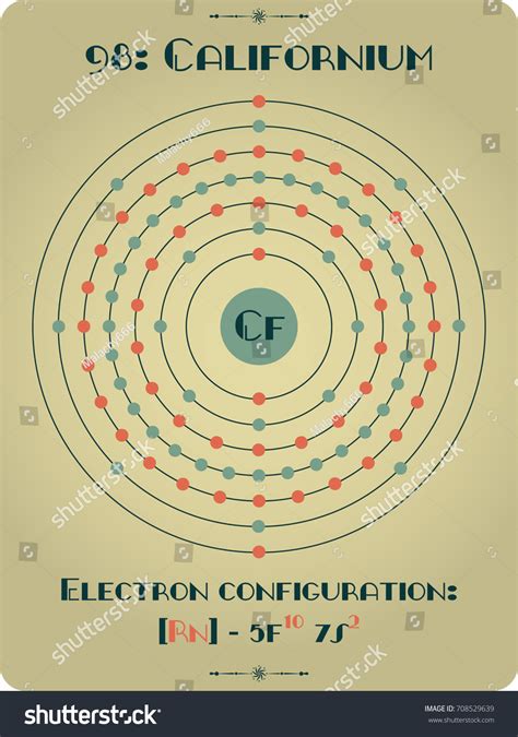 Large Detailed Atomic Model Californium Stock Vector (Royalty Free ...