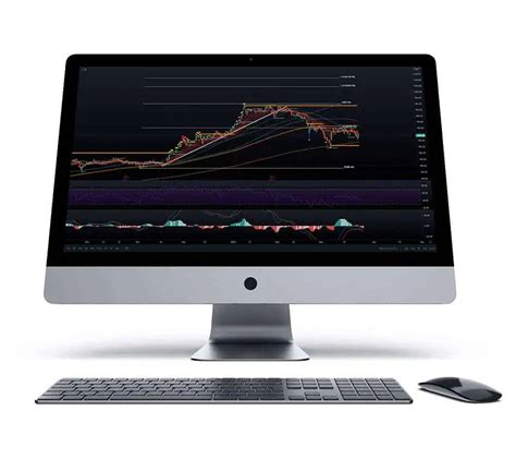 Lux Algo Review: The best indicator for crypto trading?