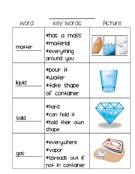 3 States Of Matter Worksheets