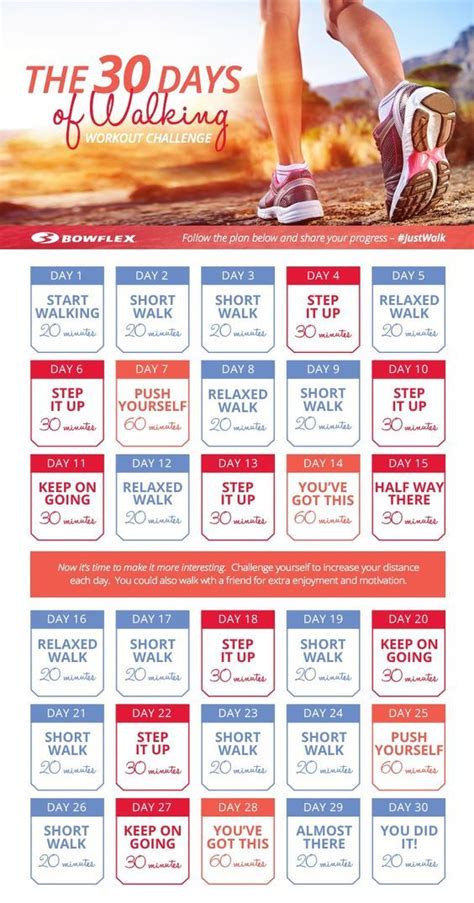 30 Day Walking Workout Chart #weightlosstips | Walking exercise ...