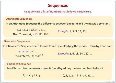 Introduction to Sequences (examples, solutions, videos, worksheets ...