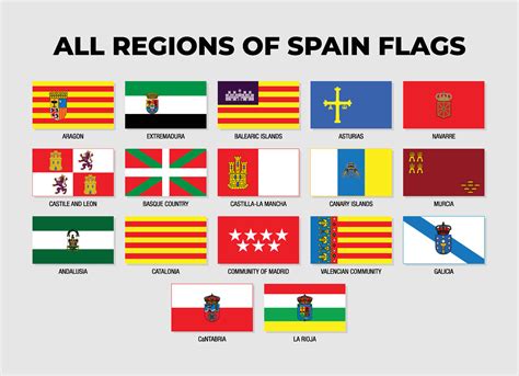 Spain Provinces And Regions Flags Collection Design Template 25557347 ...