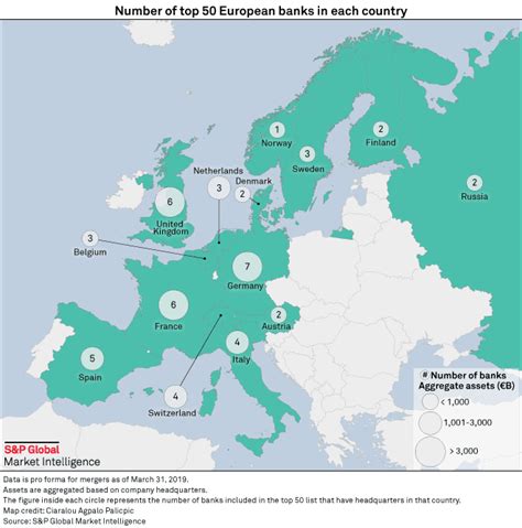 Top Europe's 50 Largest Banks By Assets By Simon Pearson - Hedge Think