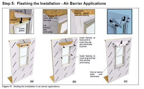 How To Install Blueskin Window Flashing