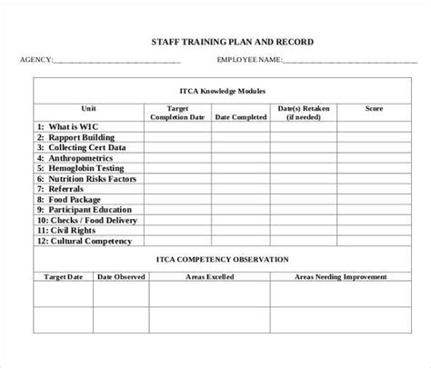 Staff Training Matrix - Employee Training Spreadsheet Template intended ...