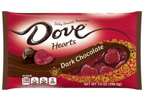 Dove Dark Chocolate Nutrition Facts!!