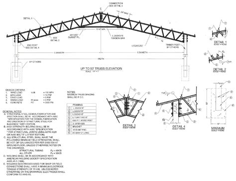 Steel Truss Architectural Drawing