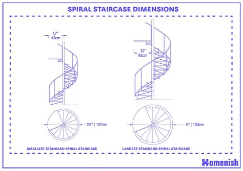 Guide to Standard Spiral Staircase Dimensions (with Drawings) - Homenish