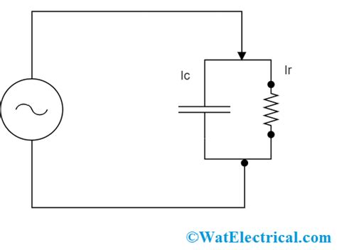 Dielectric Heating : Circuit Diagram, Principle and Its Applications