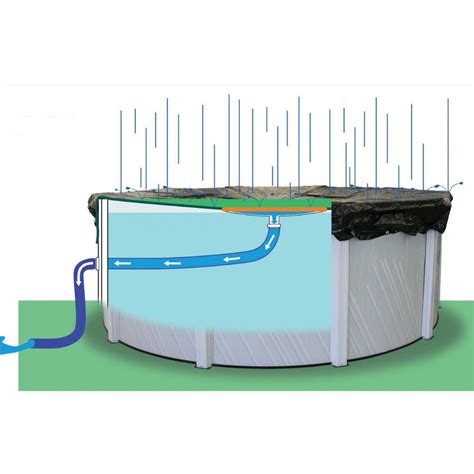 EZ-Drain Above Ground Pool Winter Cover – Swimming Pool Discounters