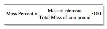 Mass Percent Formula - Chemistry Video | Clutch Prep