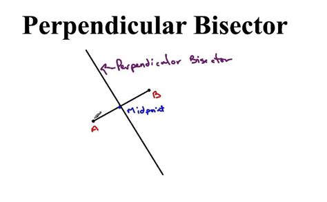 Find Equation of Perpendicular Bisector - YouTube