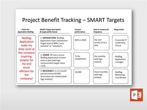 Benefits Realization Plan Template - prntbl.concejomunicipaldechinu.gov.co