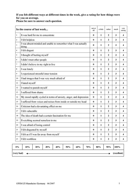 likert scale excel