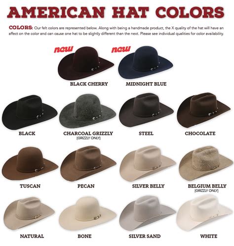 Types Of Cowboy Hat Brim Shapes - Design Talk