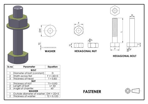 bolt nut washer assembly drawing - billieholidaybirthchart