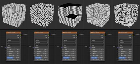 Wave Texture Node — Blender Manual