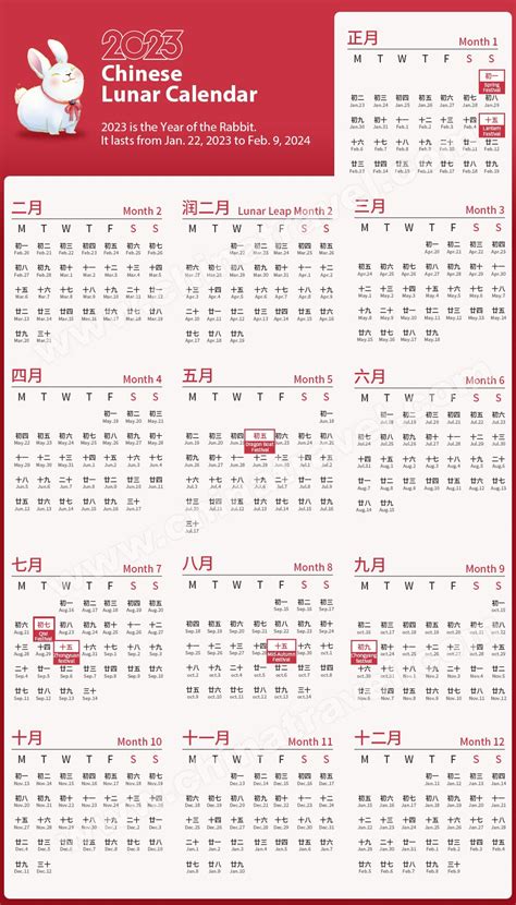 Chinese Calendar 2024, Gregorian to Lunar Date