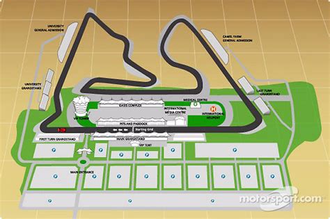 Bahrain International Circuit map at Bahrain GP