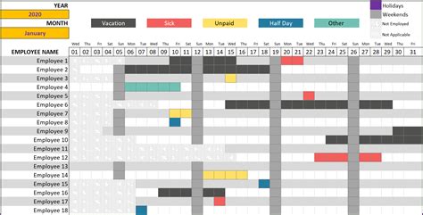 Employee Vacation Tracker to track leave & attendance - Excel Template