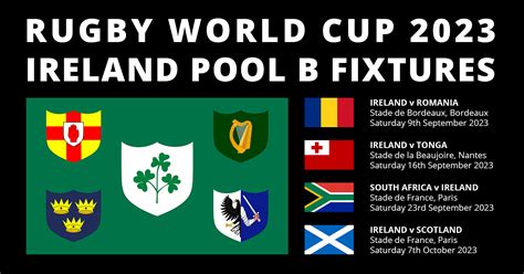 Ireland Rugby World Cup 2023 Fixtures