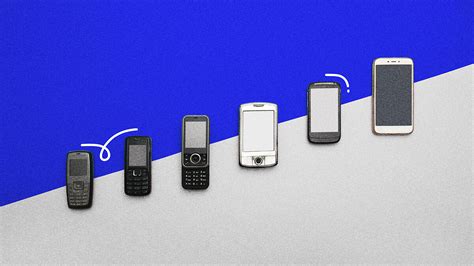 Smartphone history: a complete timeline