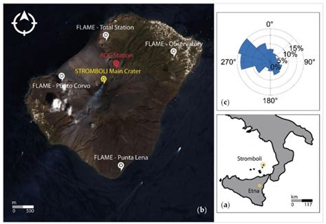 (a) Location of the Stromboli volcano in southern Italy and (b ...