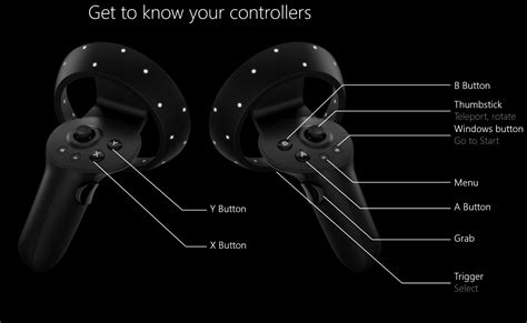 Controllers in Windows Mixed Reality - Enthusiast Guide | Microsoft Learn