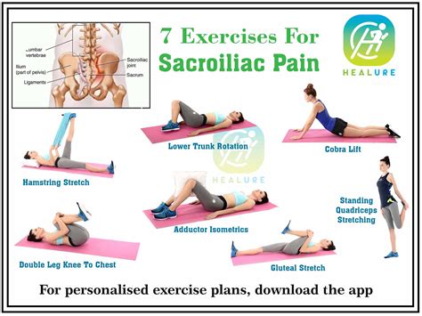 Sacroiliac Joint Exercises