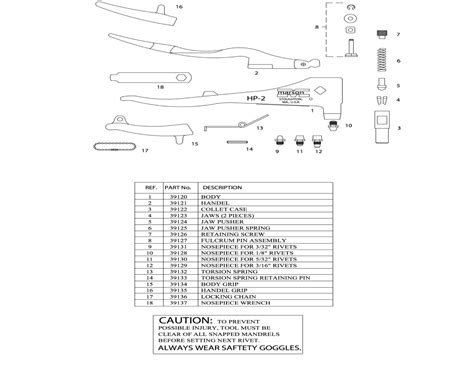 Marson 39000 HP-2 Rivet Tool | Blind Rivet Supply