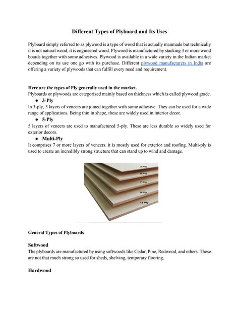 Different Types of Plyboard and Its uses by Duroply Industries Limited ...