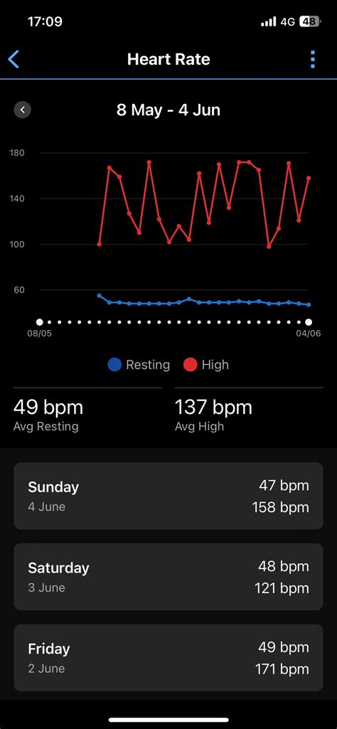 Tested: Garmin Epix Sapphire Edition (Gen 2) - Mountain Bike Feature ...